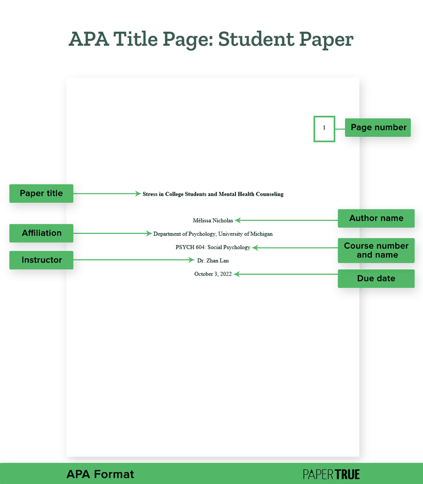 apa title page running head