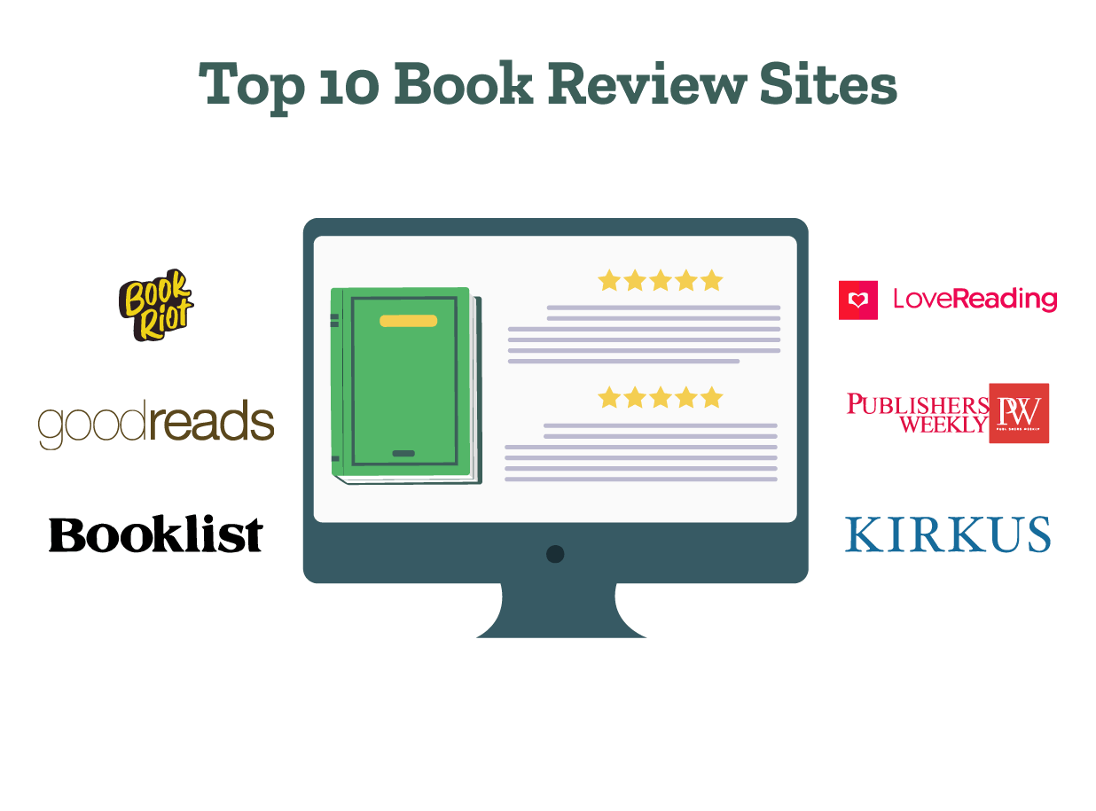 best book review sites for authors