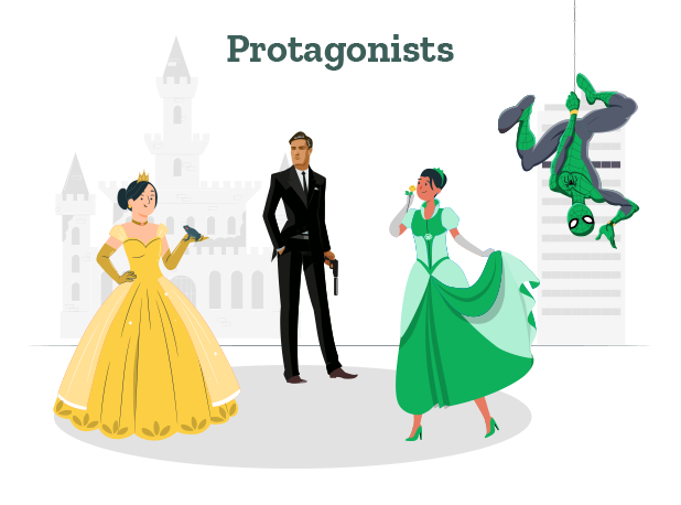 This image displays famous protagonists like Spiderman, the frog princess, James Bond, and Cinderella.