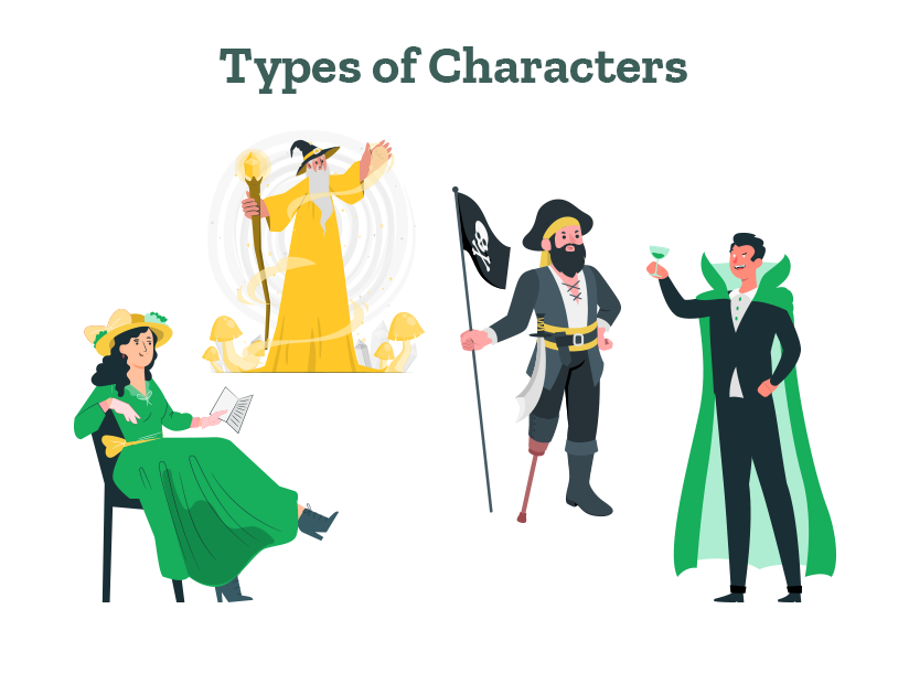 Types of characters in a story, fiction, and literature.
