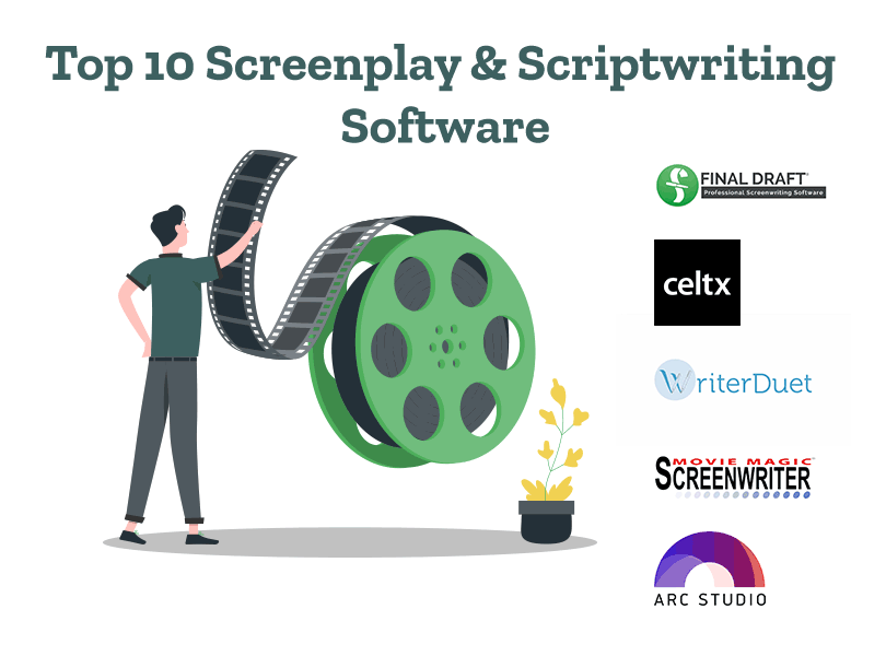 The image displays the logos of the best screenplay and scriptwriting software.