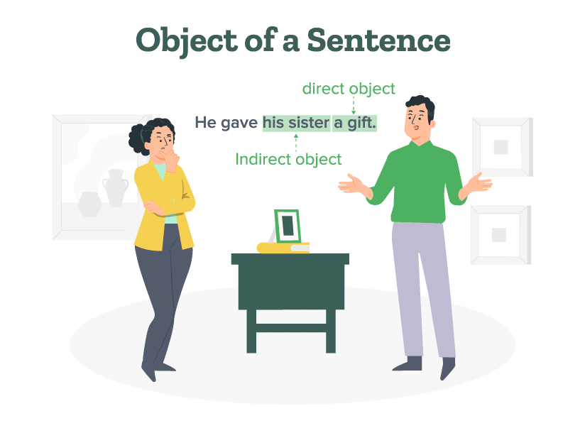 A person explaining the object of a sentence and its types (direct and indirect) with an example to their friend.