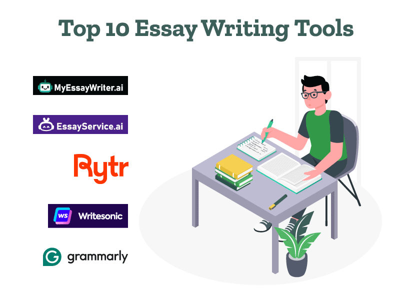 A student is using essay writing tools.