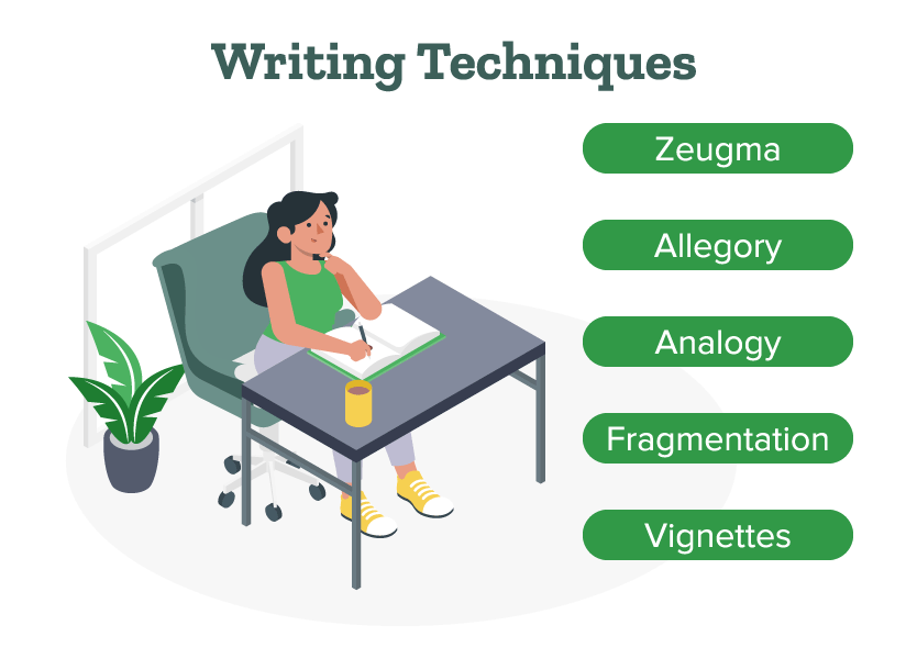 An author is thinking about writing techniques like zeugma, allegory, analogy, fragmentation, and vignettes.