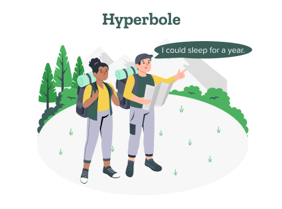 Two students are using hyperbole to express their thoughts while traveling and are wondering why writers use hyperbole.